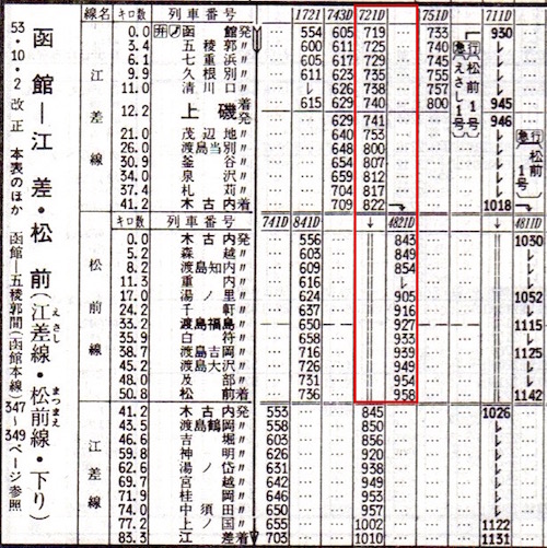 偉大な かめかめ・かめラ 北海道妄想の旅1978 コレクション