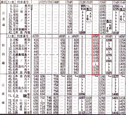 人気海外ブランドアイテム｜ファッション通販 かめかめ・かめラ 北海道妄想の旅1978 コレクション