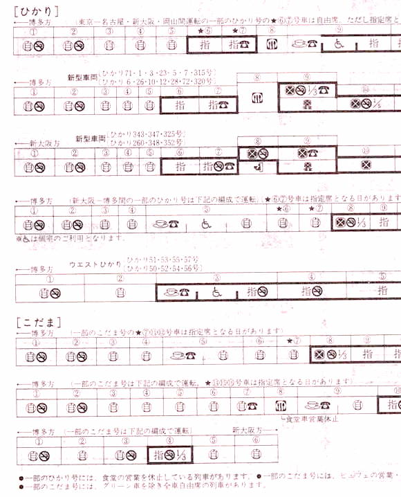 かめかめ・かめラ 時刻表見聞録1988年3月