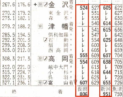 ル*ル様 乗車口案内板 急行月山3号 鼠ヶ関行 ル*ル様 乗車口案内板 急行月山3号 鼠ヶ関行 - メルカリ