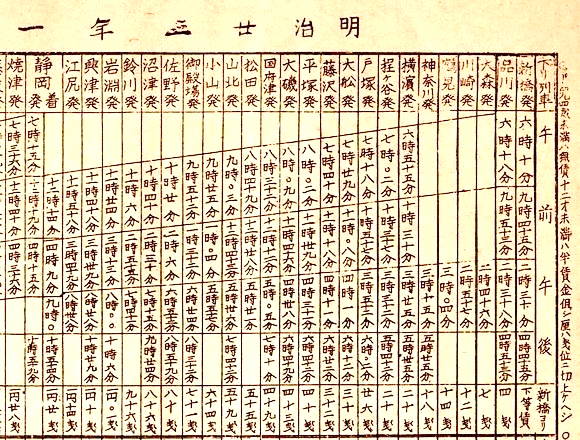 かめかめ・かめラ 時刻表見聞録1890年（明治23年）1月