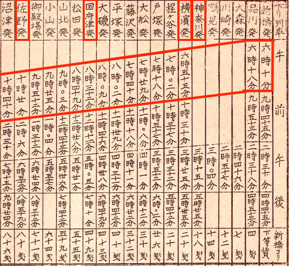 かめかめ・かめラ 時刻表見聞録1890年（明治23年）1月