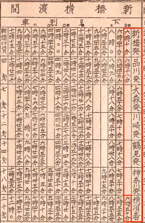 かめかめ・かめラ 時刻表見聞録1890年（明治23年）1月