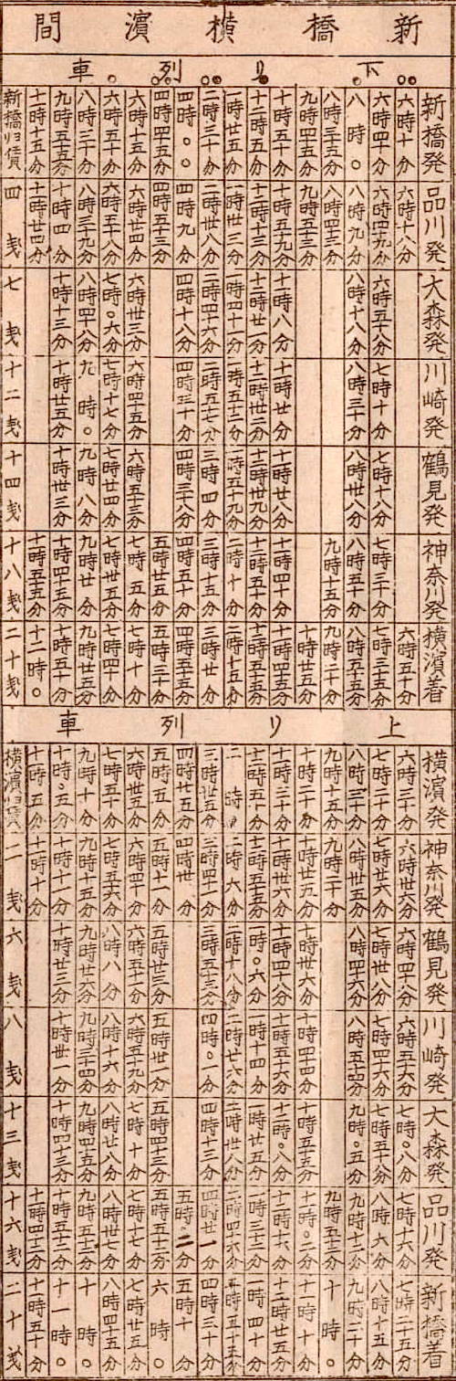 かめかめ・かめラ 時刻表見聞録1890年（明治23年）1月