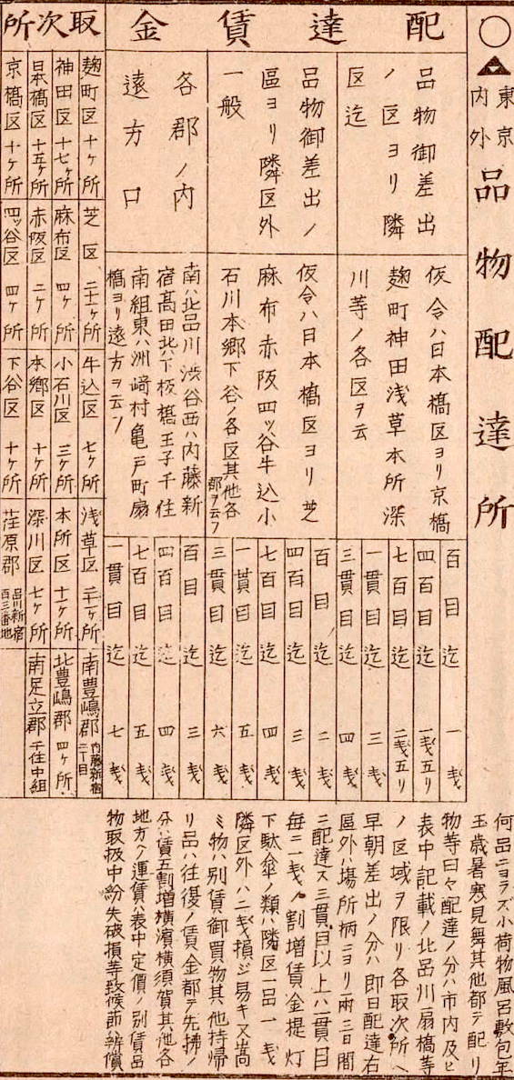 明治45年 汽車 鉄道時刻表 鉄道列車出発時刻及賃金表 | コレクション | 印刷博物館